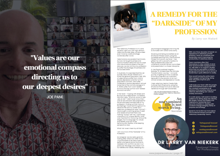 Emotional Fitness for Veterinarians