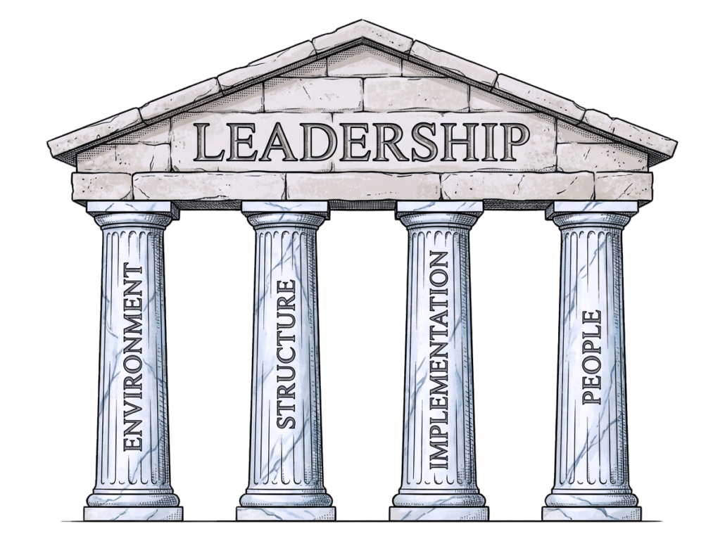 Foundational Leadership for Veterinary Professionals Workshop